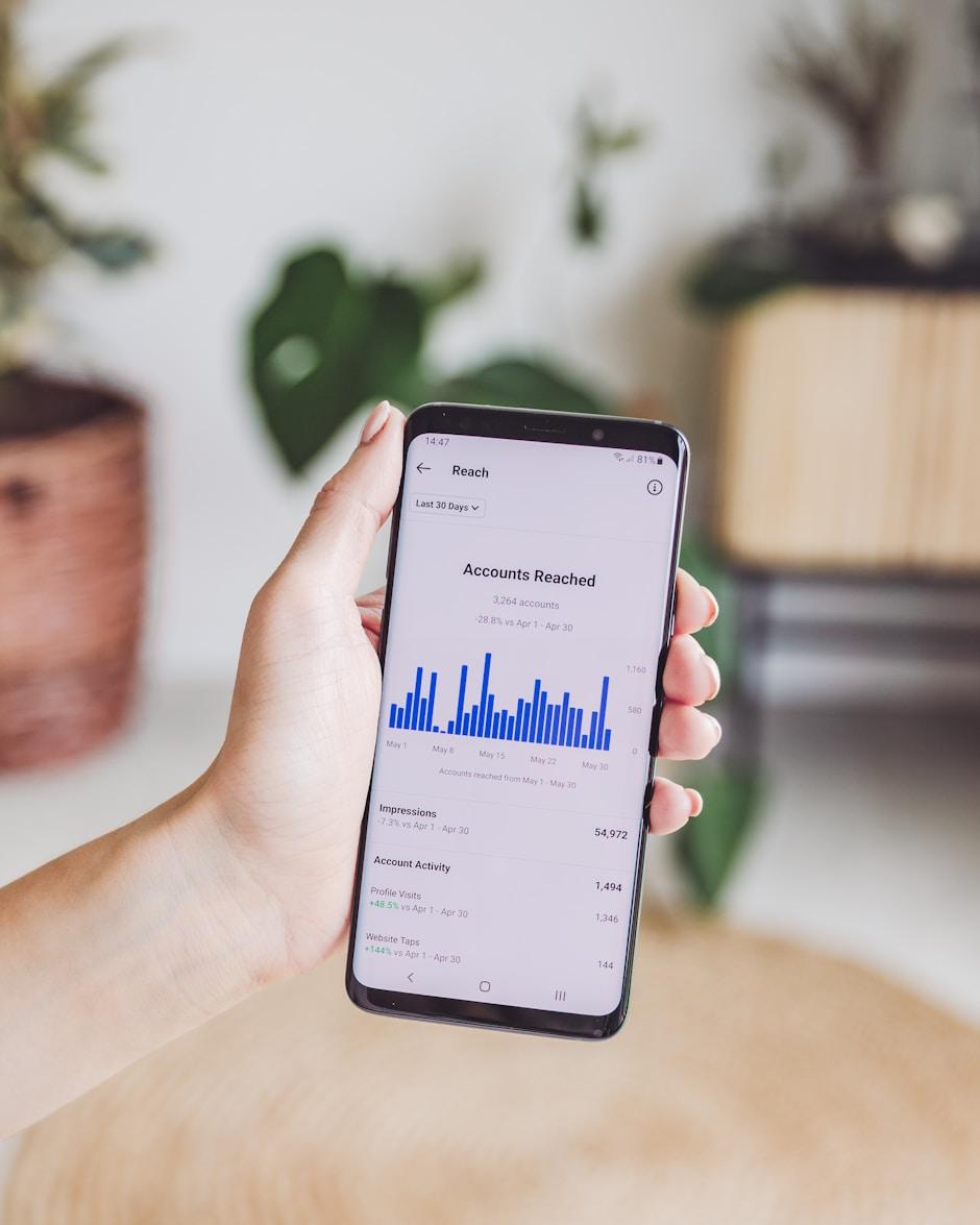 Mobile app analytics